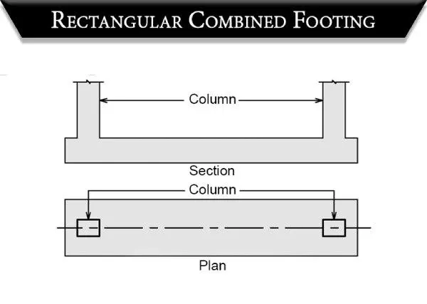 Combined footing foundation arrangement