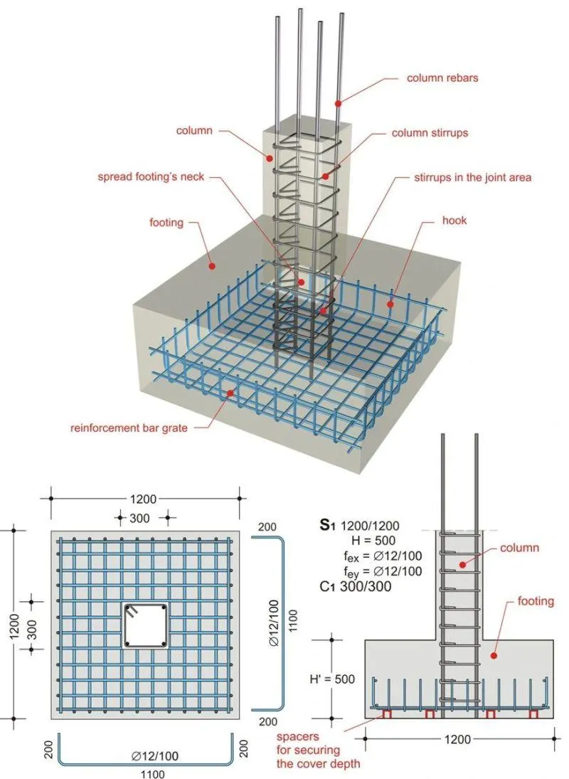 Isolated footing reinforcement arrangement
