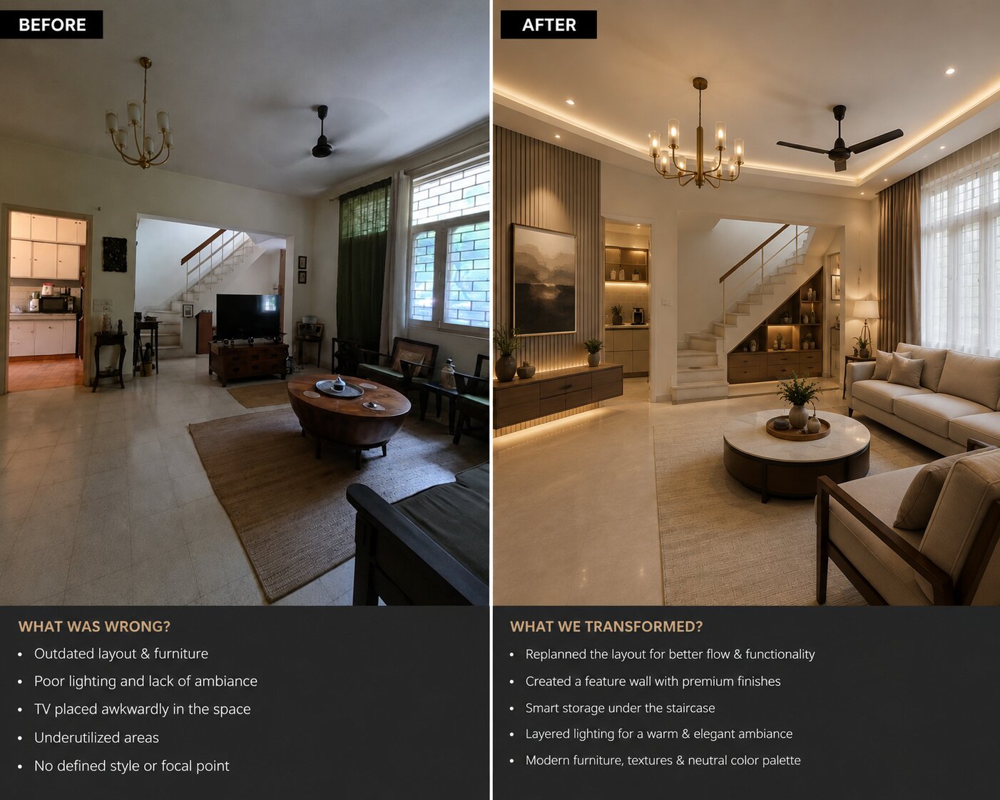 AMR BuildTech interior design project — Some Of Our Renovation Interior Project By AMR BuildTech, Bhopal, Madhya Pradesh, India