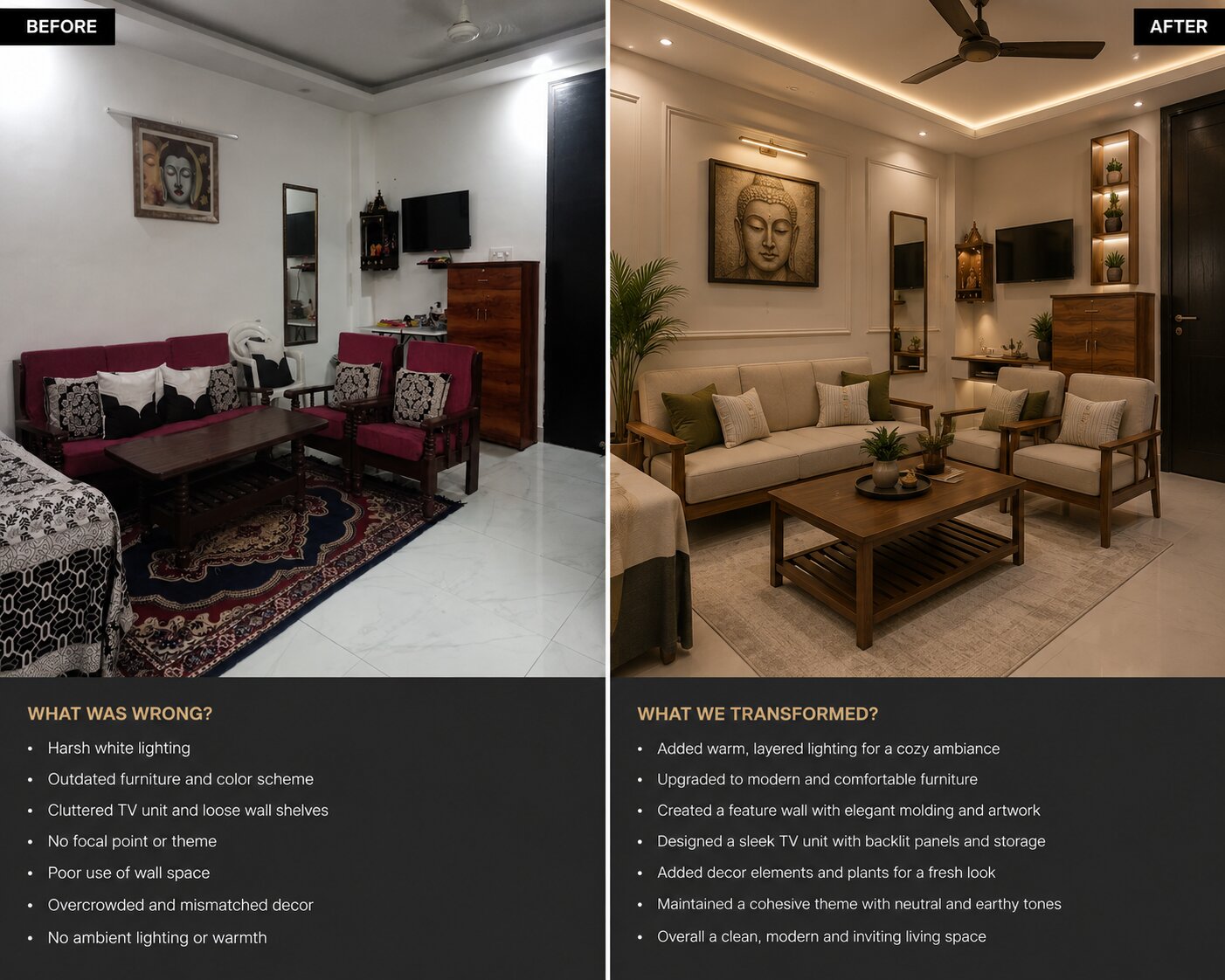 Interior Renovation Project in Bhopal by RenoVista