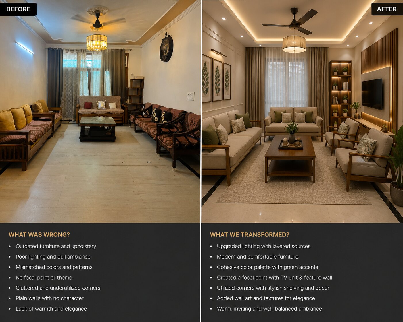 Interior Renovation Project in Bhopal by RenoVista